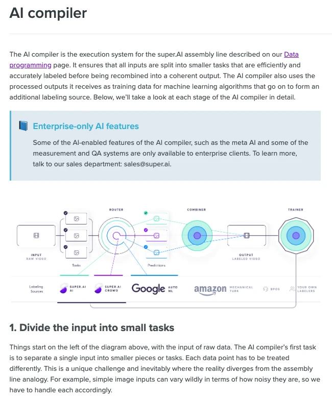 The AI compiler concept page, with a diagram of how inputs are split into tasks and recombined
