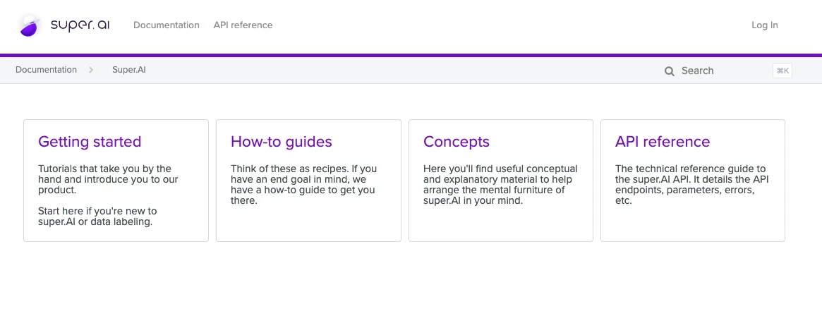 The super.AI documentation landing page, with cards for getting started, how-to guides, concepts, and the API reference